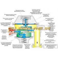 Редуктор В-6 Франция 0,1-6 атм.   б6
